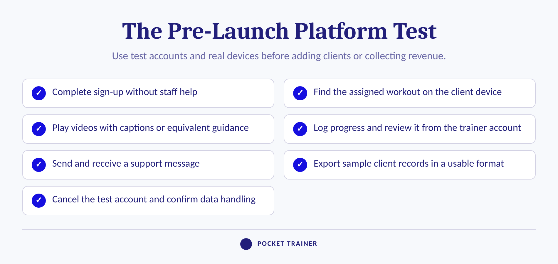 Seven-item checklist for testing a digital fitness platform before launch.