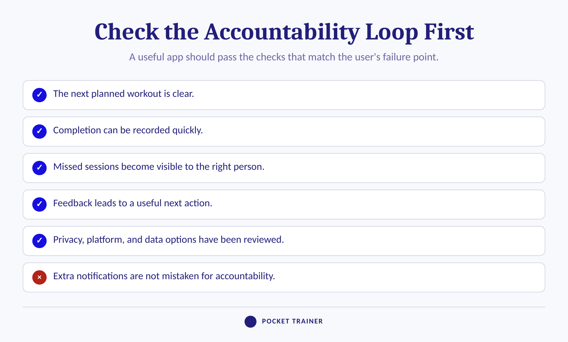 Checklist for choosing a workout accountability app