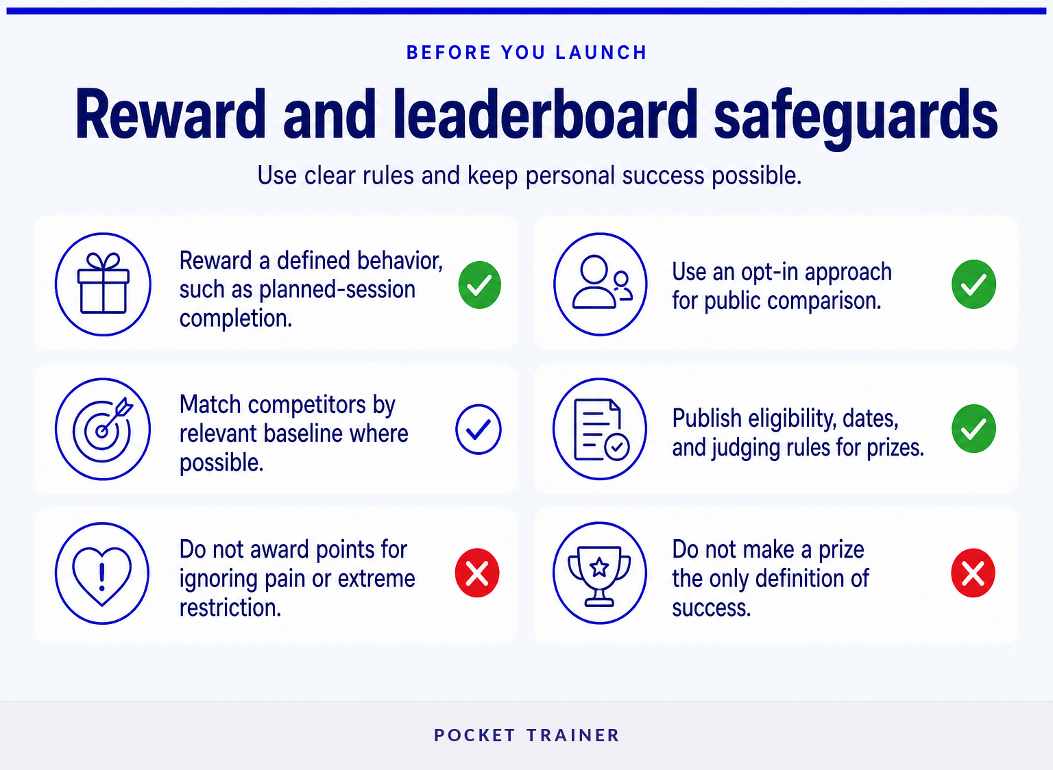 Checklist for using fitness rewards, prizes, and leaderboards responsibly