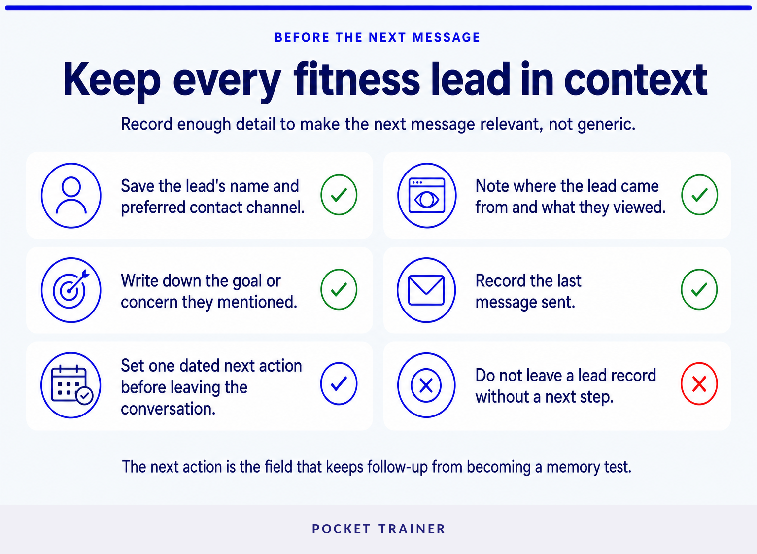 Checklist of details a personal trainer should save for every fitness lead.