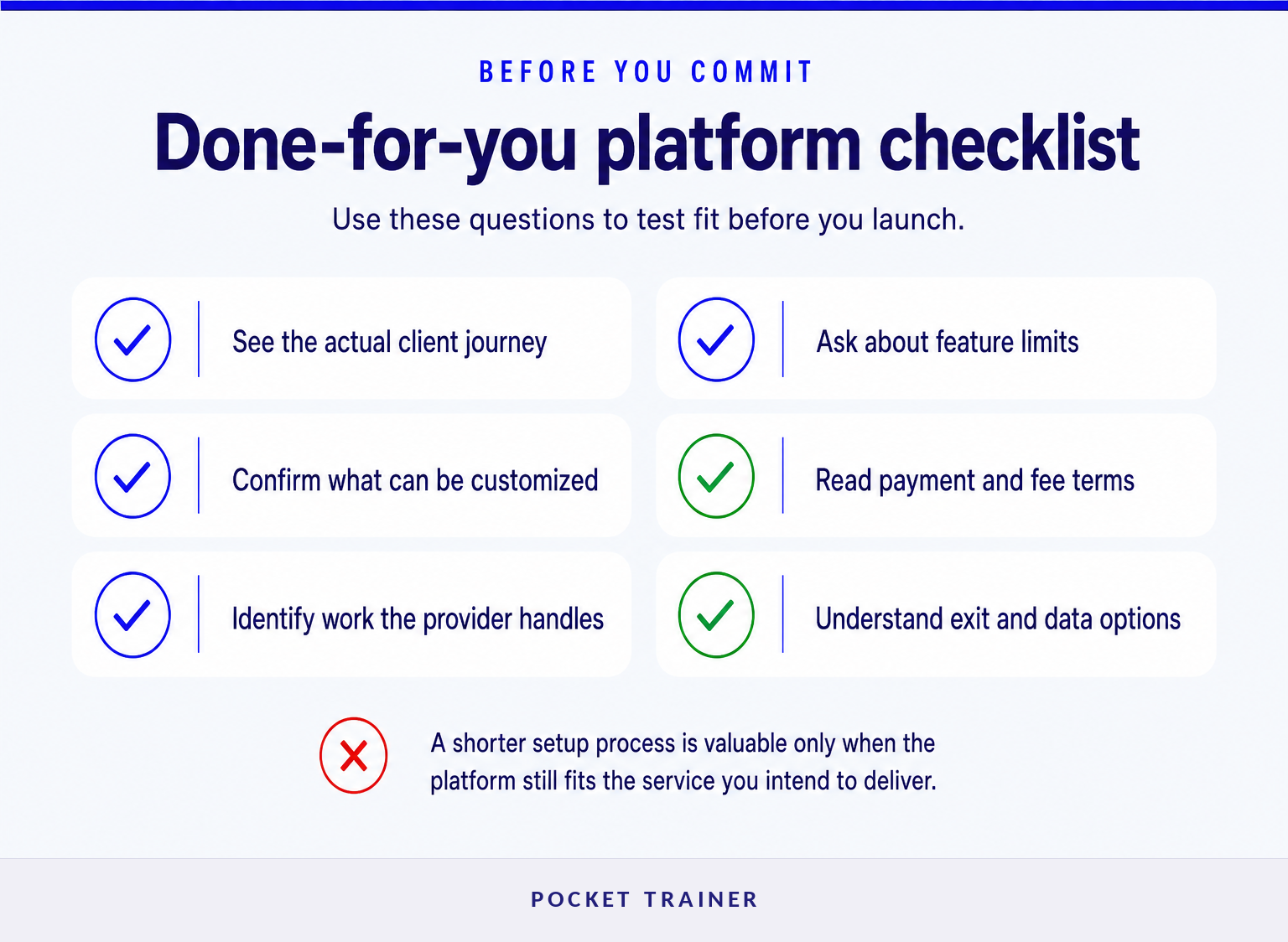 Checklist for reviewing a done-for-you online personal training platform